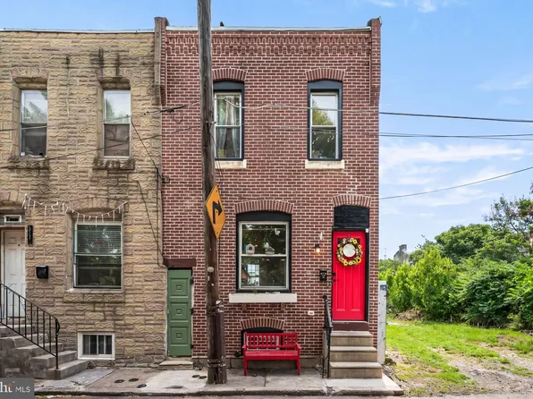 4733 Belgrade St, Philadelphia, PA 19137