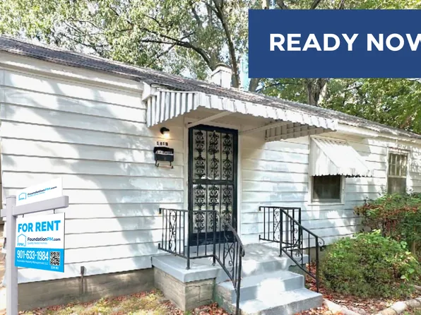 4126 Meadow Dr, Memphis, TN 38111