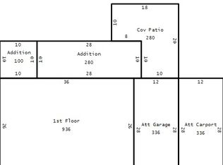 7127 W Desert Cove Ave, Peoria, AZ 85345