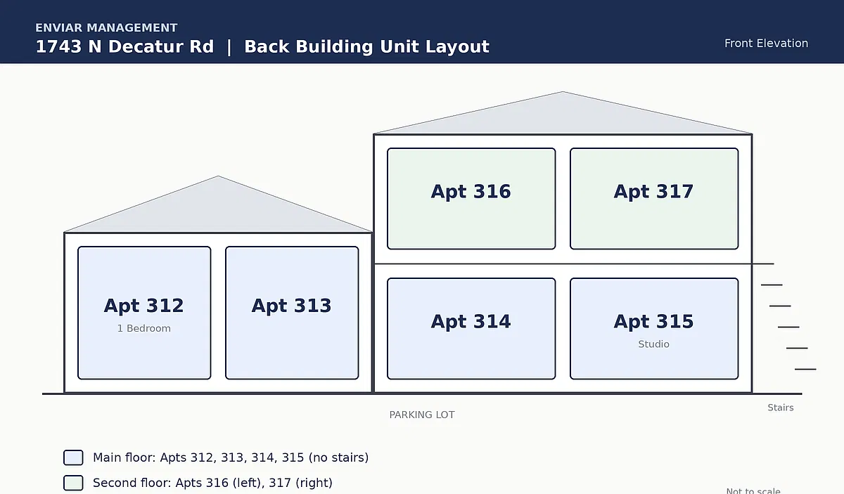 1743 N Decatur Rd NE — Photo 3
