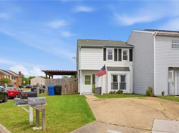 3525 Woodburne Dr, Virginia Beach, VA 23452