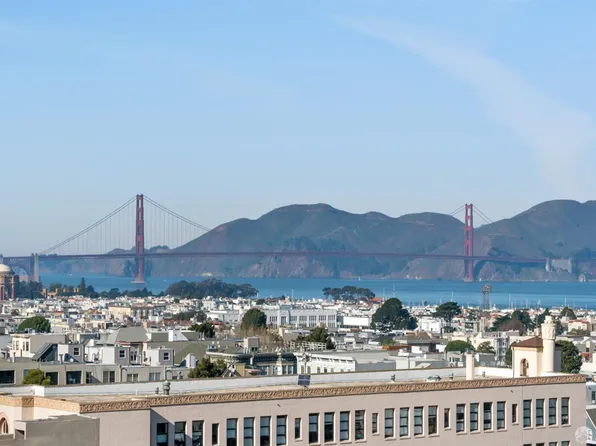 2315 Van Ness Ave APT 7, San Francisco, CA 94109