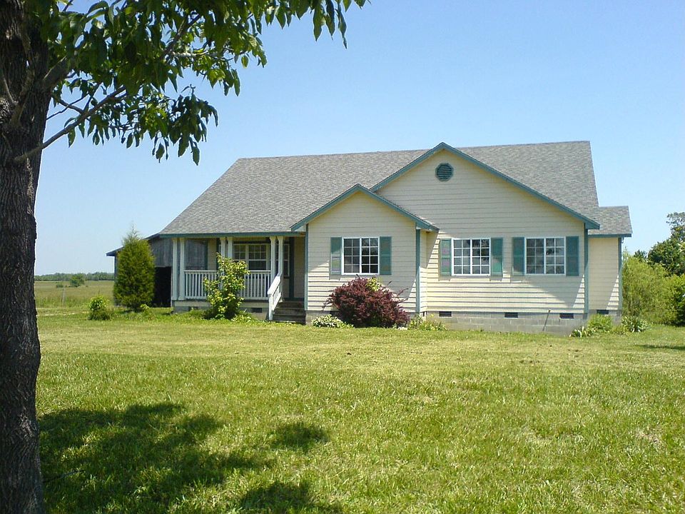 Immediate availability!