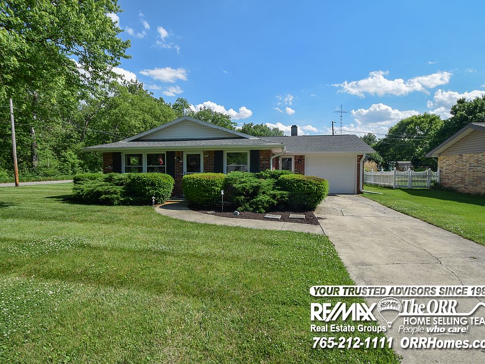 1st image of 4601 W Riverbend Dr