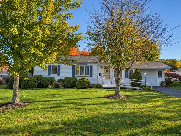31 Rita St, Springfield, MA 01118