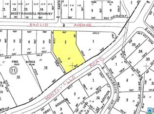 1013 Euclid Ave, Birmingham, AL 35213