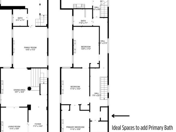 2126 Hanover Ave, Richmond, VA 23220
