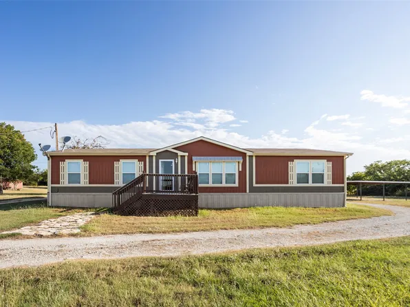 5700 Westview Ct, Tolar, TX 76476