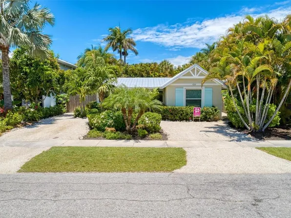 426 Spring Ave, Anna Maria, FL 34216