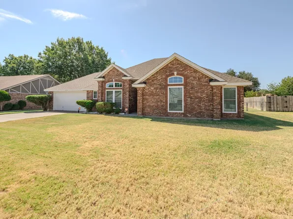 2310 Hunters Gln, Wichita Falls, TX 76306