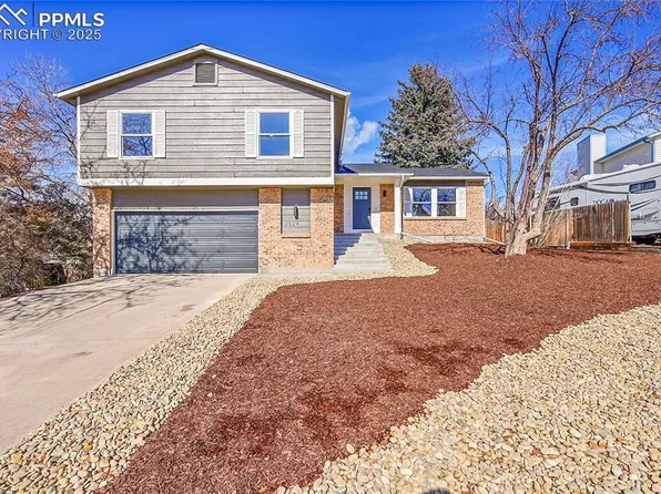 2524 Legend Ter, Colorado Springs, CO 80920