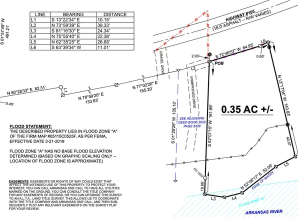 (undisclosed Address), Atkins, AR 72823