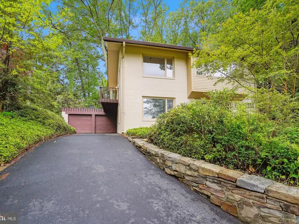 11219 S Shore Rd, Reston, VA 20190