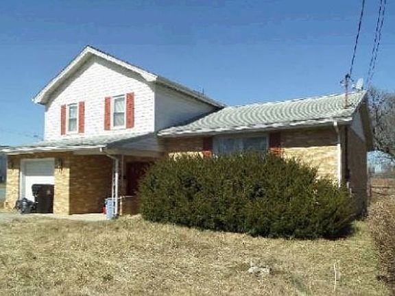 Property Side View