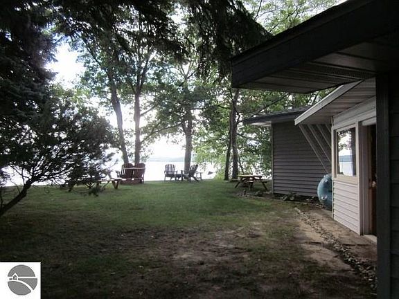3rd image of 6653 S Sunset Dr