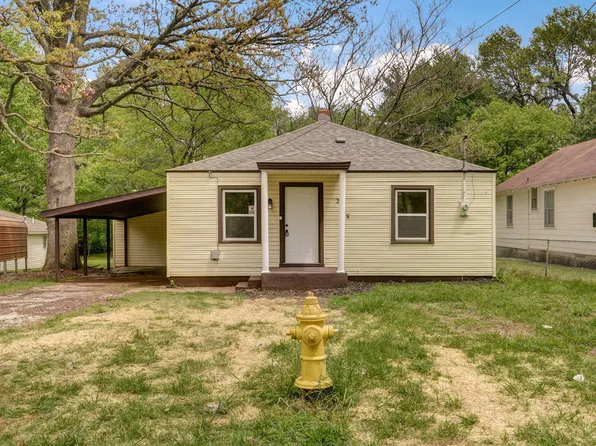 2618 N Howard Avenue, Springfield, MO 65803