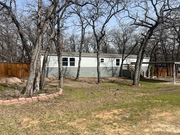 1609 Quail Run, Azle, TX 76020