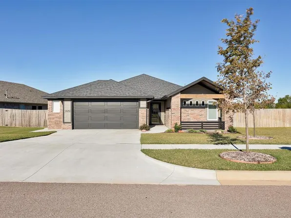 3125 Wister Rd, Norman, OK 73069
