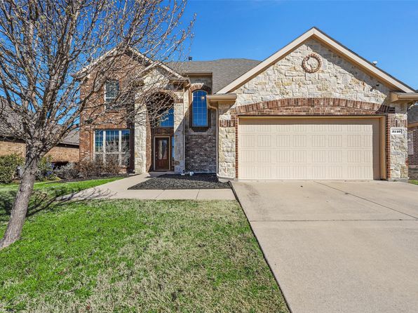 Home for Sale in Forney TX