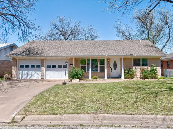2618 S 38th St, Abilene, TX 79605