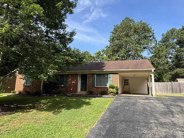 1153 Verlington Dr, Collierville, TN 38017