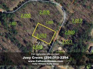 2528 Ridgeview Rd, Anniston, AL 36207