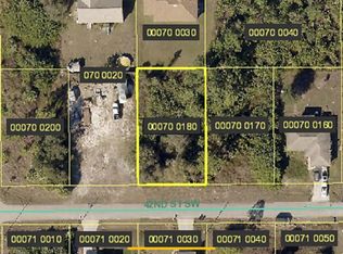 2814 42nd St SW, Lehigh Acres, FL 33976