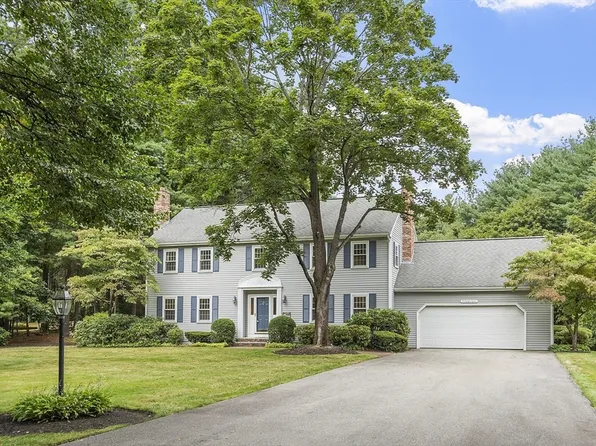 25 Algonquin Ave, Andover, MA 01810