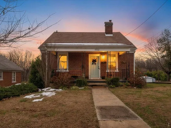 1822 Pocahontas St, Lynchburg, VA 24501