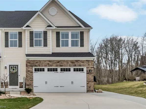 3017 Bonita Cir SE, Canal Fulton, OH 44614