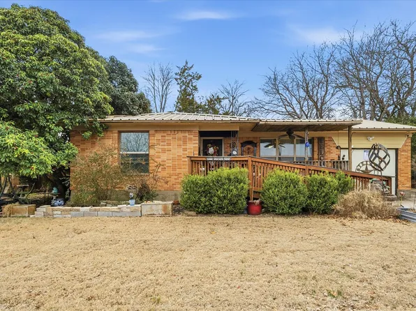 101 Joe White St, Rockwall, TX 75087