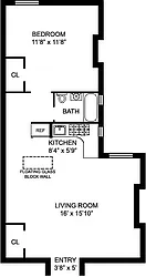 Sold by RC Realty Group of New York Inc