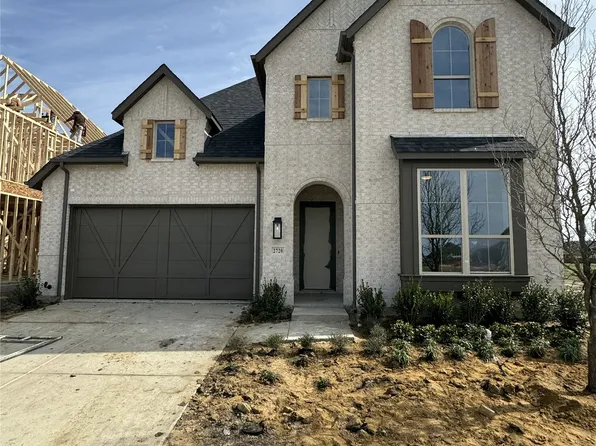 2720 Norfolk Dr, Celina, TX 75009
