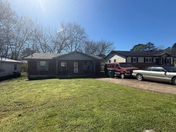 20 Hackberry Ln, Jackson, TN 38301