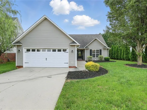 4727 Eagle Path, Winston Salem, NC 27127