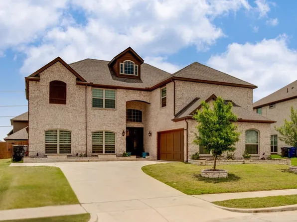 3203 Wedgewood Way, Wylie, TX 75098