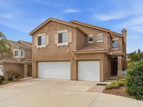 1361 Sunhaven Rd, Alpine, CA 91901