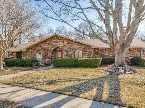 1408 Moss Rose Cir, Irving, TX 75061