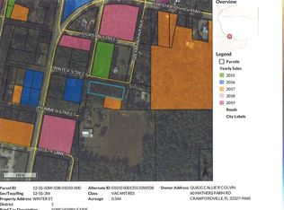 Winter St, Sopchoppy, FL 32358