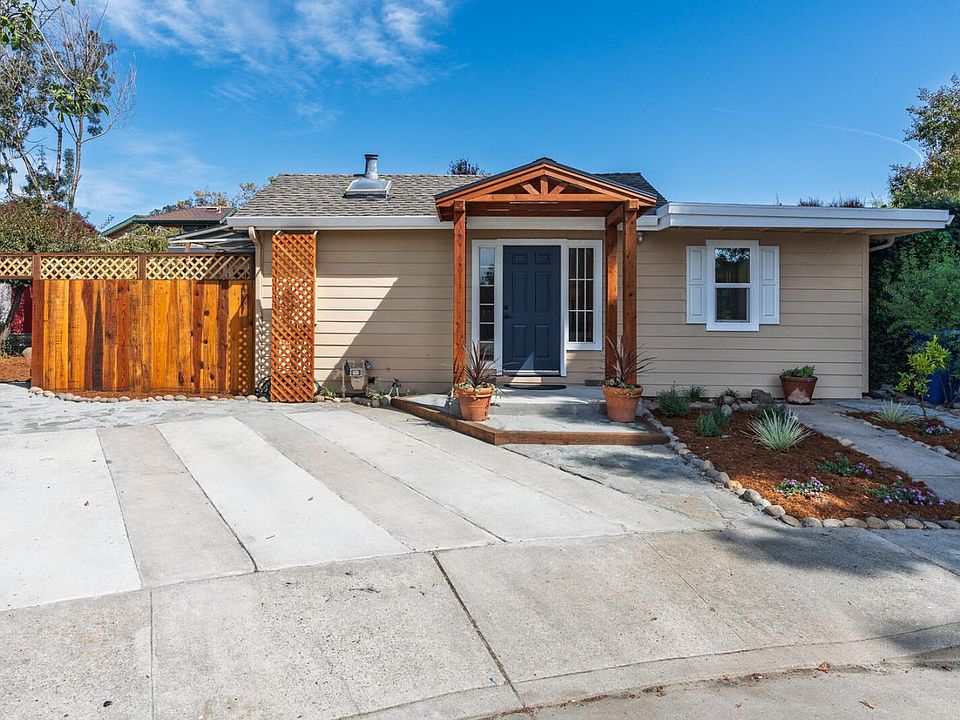 1st image of 3210 Laura Ln