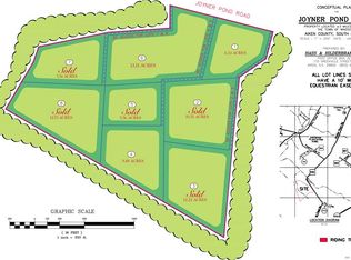 6 Joyner Pond Rd, Aiken, SC 29803
