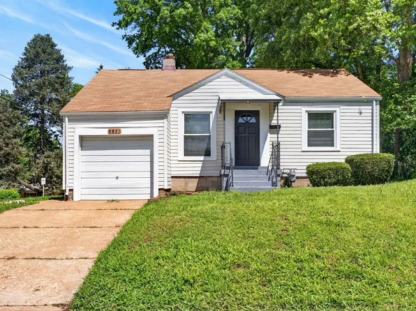 8821 Kendale Dr, Saint Louis, MO 63121
