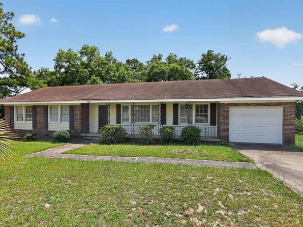 2305 White Pine Rd, Columbia, SC 29223