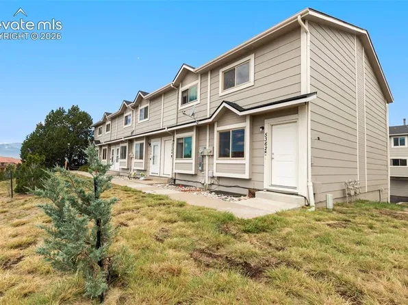 5362 Solar Ridge Dr, Colorado Springs, CO 80917