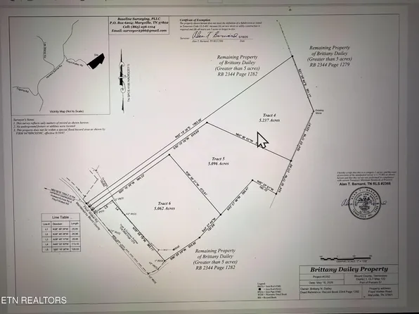 4 Floyd Walker Rd, Maryville, TN 37801