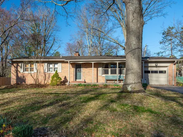 1702 S High St, Bloomington, IN 47401