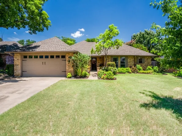 225 NE Brushy Mound Rd, Burleson, TX 76028