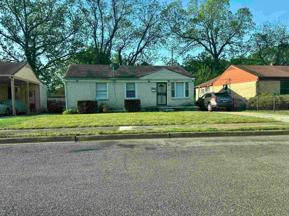 2145 Heard Ave, Memphis, TN 38108