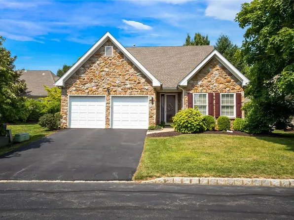 2777 Terrwood Dr E, Macungie, PA 18062