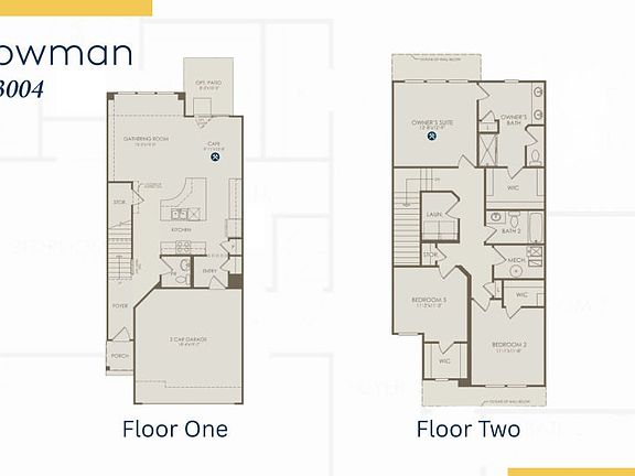 Model Representation